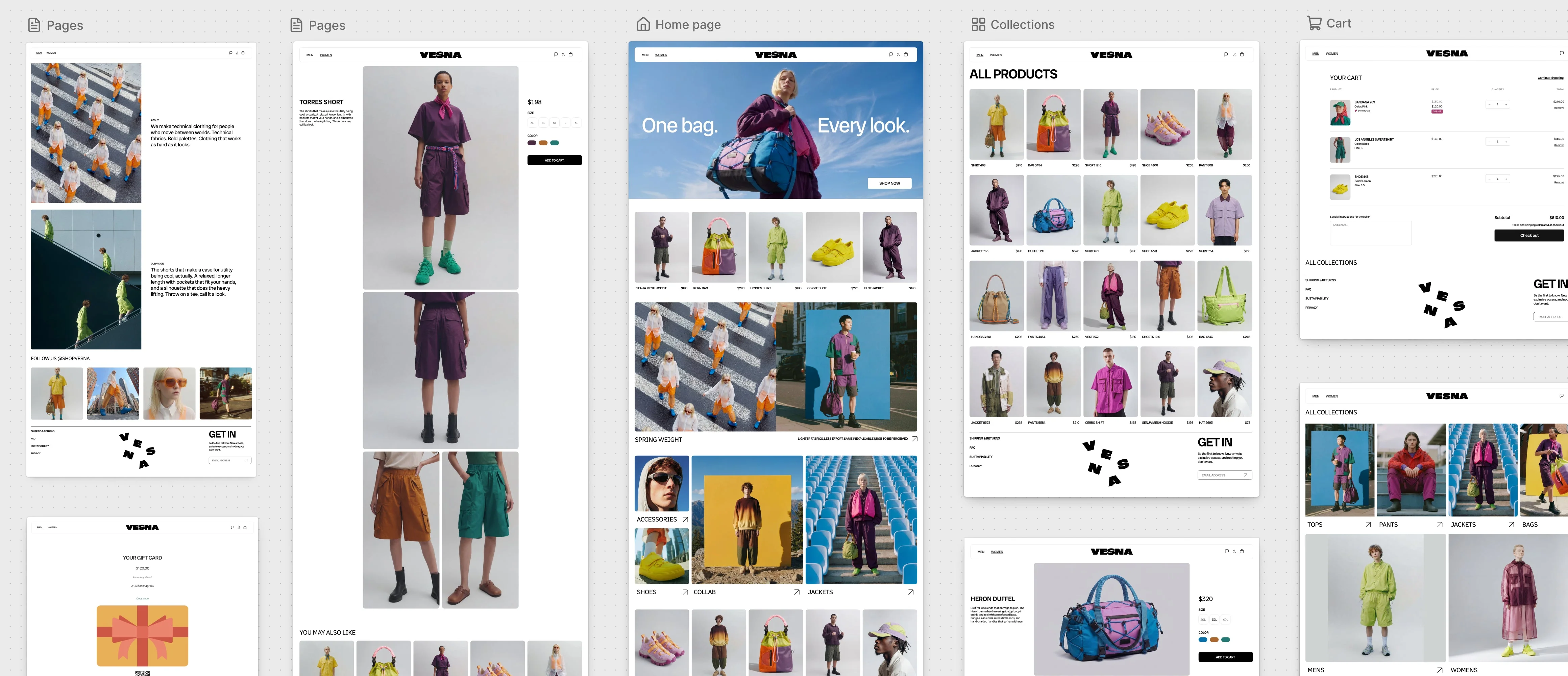 Shopify Canvas: what it does and where it could help